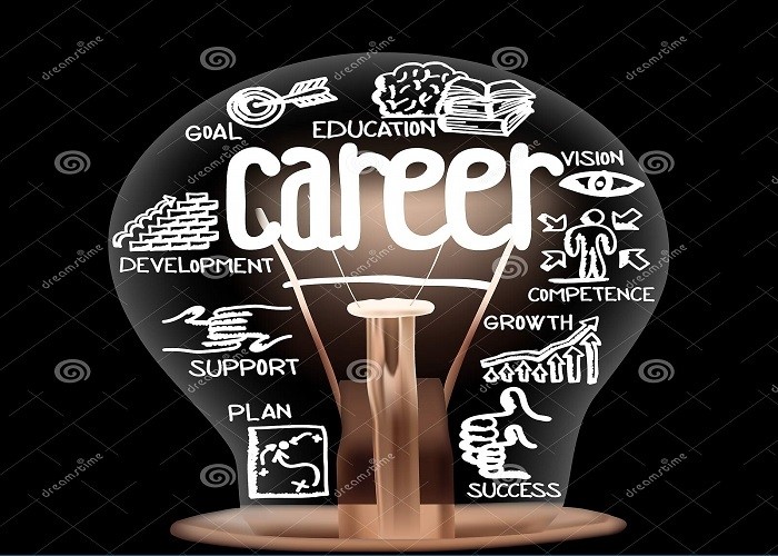 Career Development Consulting Services